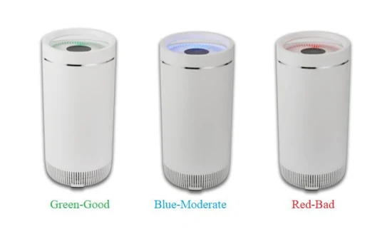 Véritable filtre HEPA système de Purification d'air dépoussiéreur chambre fumée purificateur d'air Cadr 320 purificateur d'air domestique